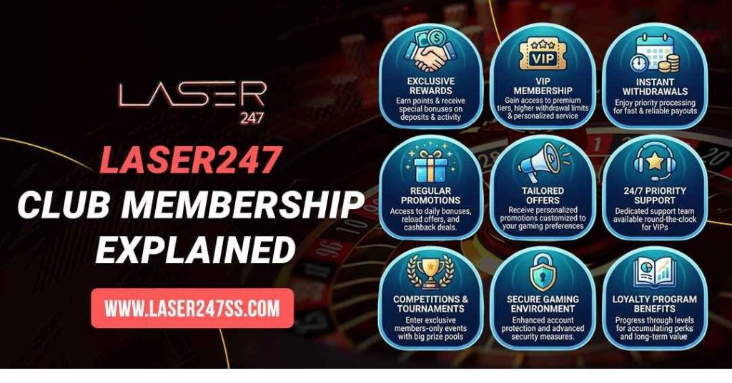 Laser247 Club membership guide explaining membership features, benefits, account access, user experience, and onboarding process.