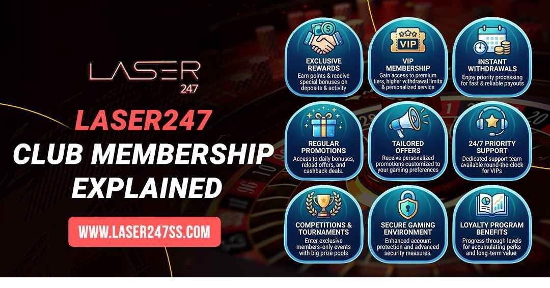 Laser247 Club membership guide explaining membership features, benefits, account access, user experience, and onboarding process.