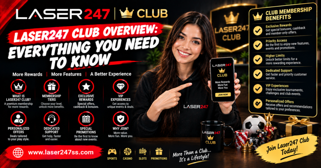 Laser247 Club overview explaining membership features, account access, user benefits, platform tools, and club experience.