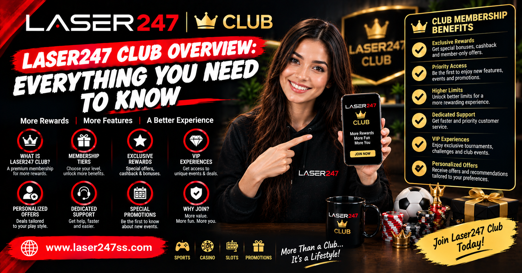 Laser247 Club overview explaining membership features, account access, user benefits, platform tools, and club experience.