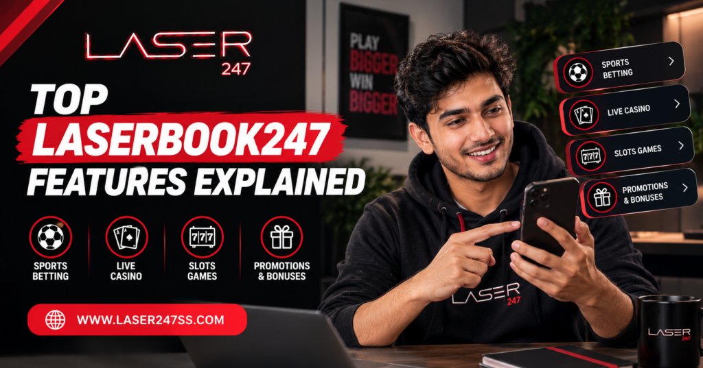 Laserbook247 features guide highlighting platform tools, account access, user-friendly navigation, secure experience, and key functions.