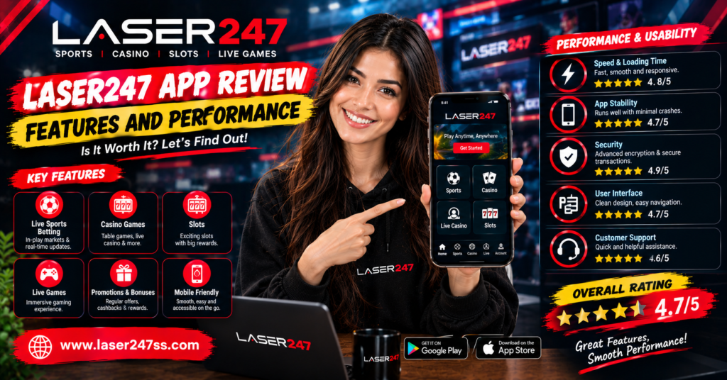 Laser247 app review showing mobile interface features, navigation tools, account access, usability, and app performance considerations.