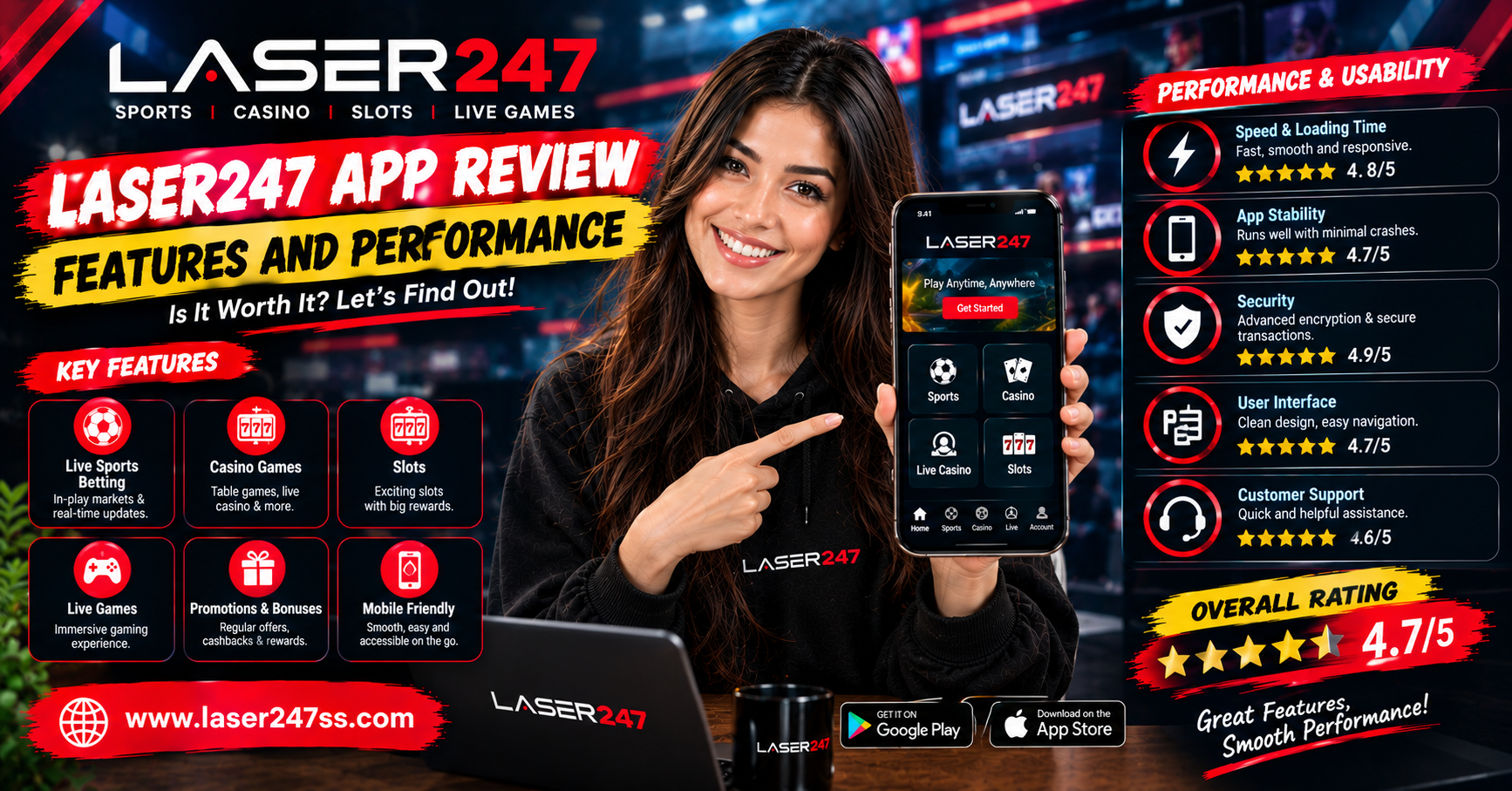 Laser247 app review showing mobile interface features, navigation tools, account access, usability, and app performance considerations.
