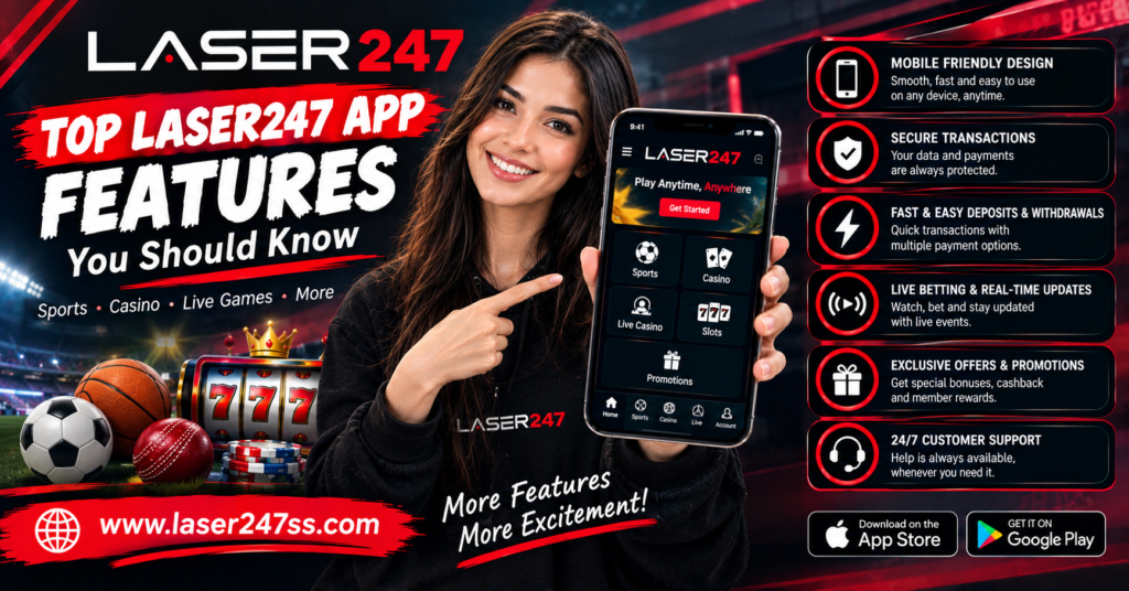 Top Laser247 app features explained with mobile access, dashboard tools, account management, secure login, and easy navigation.